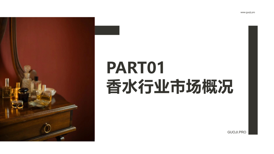 果集数据:2021年香水品牌社媒营销分析报告